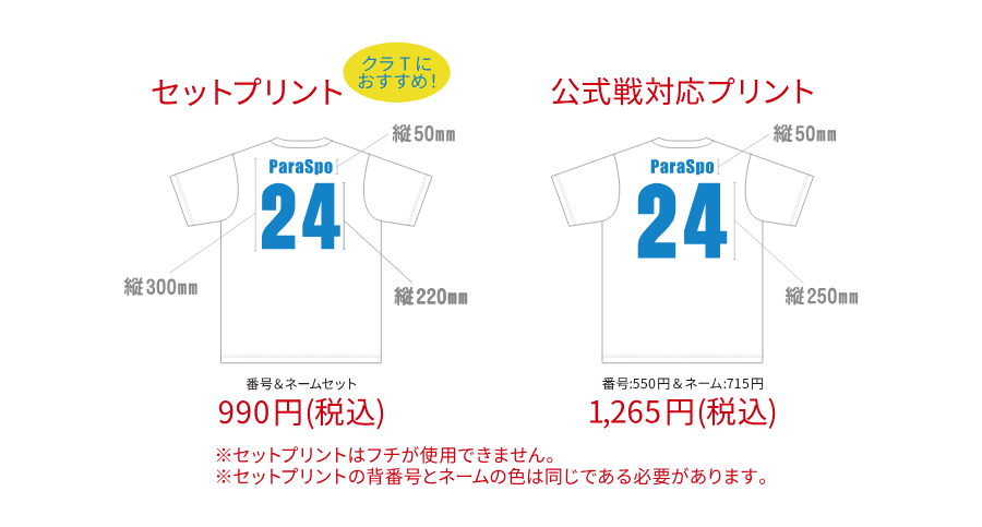 マーキング説明